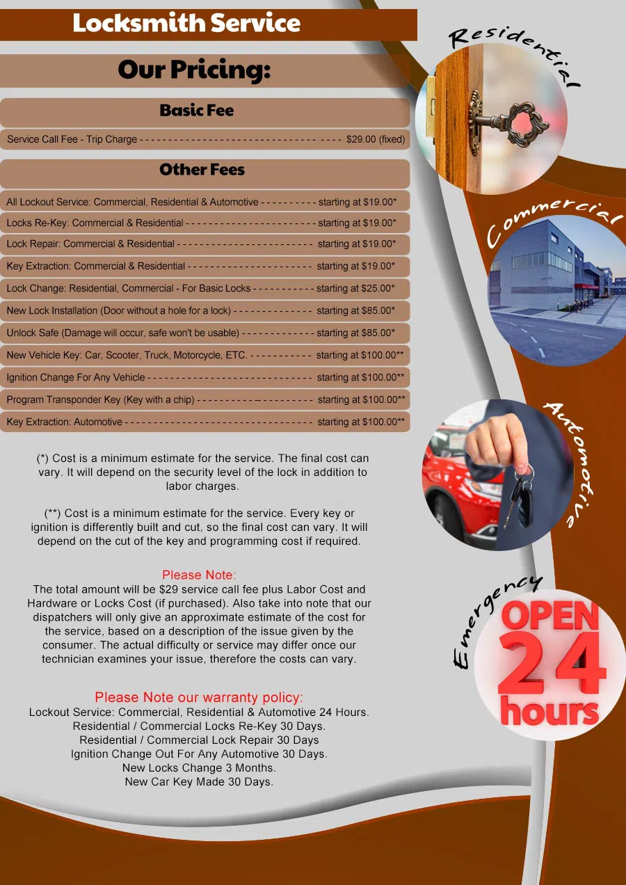 Locksmith Key Shop Kansas City, MO 816-425-3430